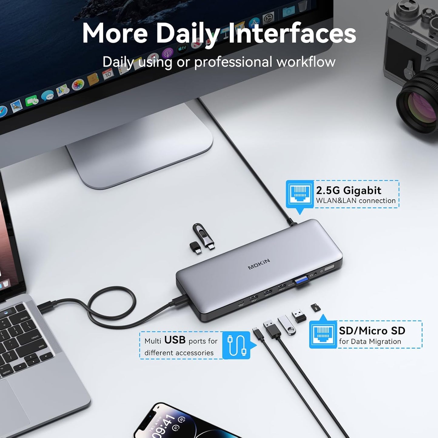 MOKiN Thunderbolt 4 Dock - 16 Ports, USB C Docking Station 3 Monitors for Laptop with 2*Thunderbolt 4 Port, 96W Charger, 2.5Gbps Ethernet for Dell, HP, Lenovo, MacBook(Intel Thunderbolt™ Certified)