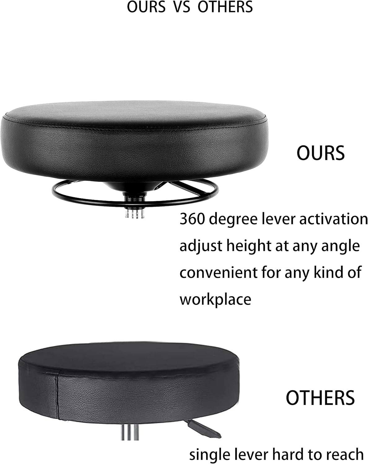 TAKE UR SEAT® 15" Table Height Adjustable Round Seat Stool Heavy Duty Built and Shipped Within 24 Hours, Spa, Medical, Lab (Standard Caster)