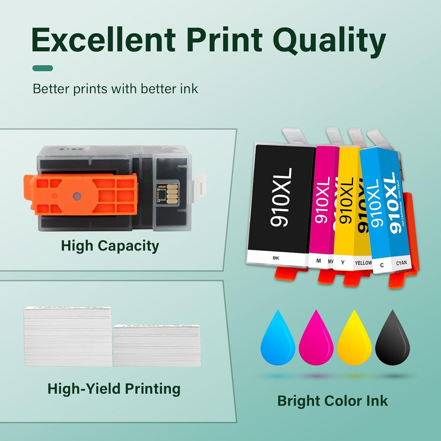 910XL 910 8015e Ink Cartridges Combo Pack Replacement for HP Printers 8025e 910 XL 910XL Black and Color 910XL/910 Multipack for OfficeJet Pro 8015e 8025e 8028e 8020 8035e 8034e 8020e 8025 8010 8028