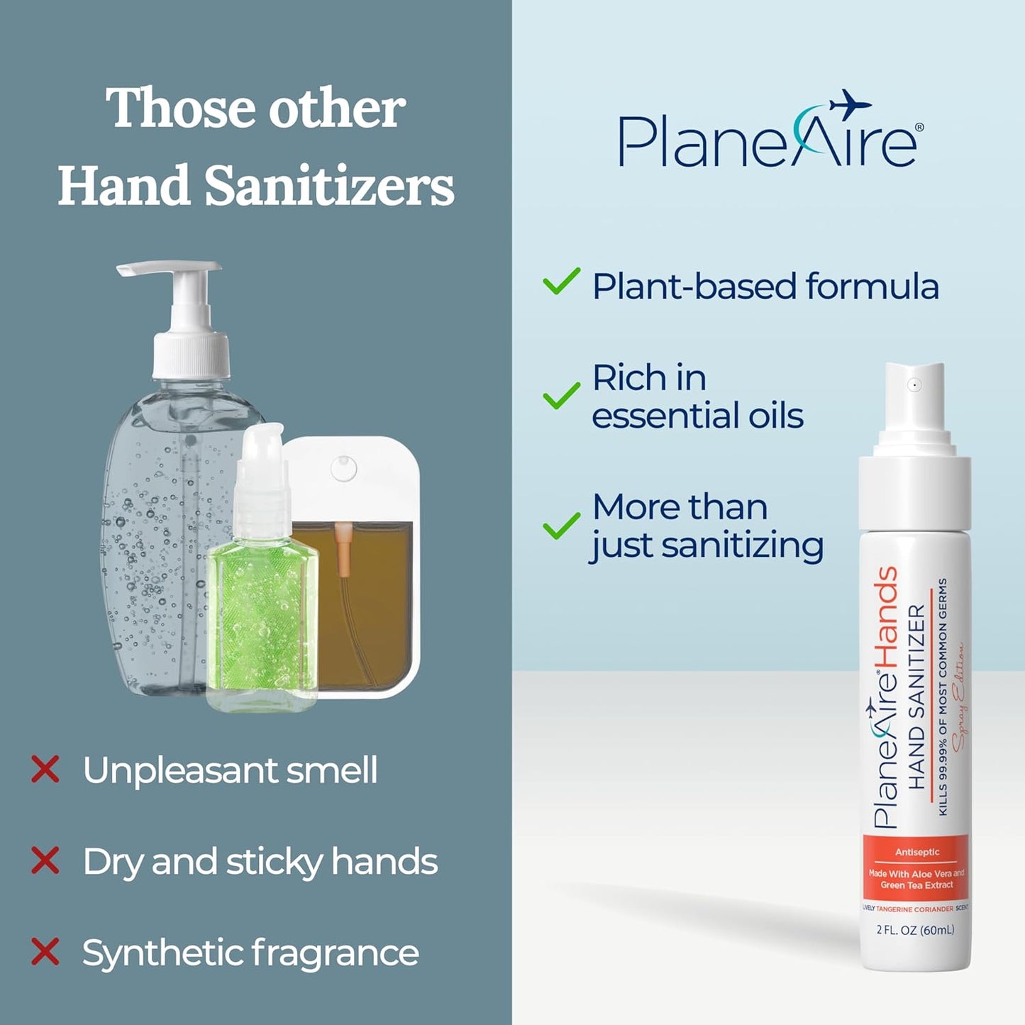 Travel Essentials | Hygiene Kit | Travel Toiletry Kit | Travel Size | Spray Hand Sanitizer Tangerine Coriander Scent | Surface Wipes | Individual Travel Wipes | Surface Cleaner | With Essential Oils