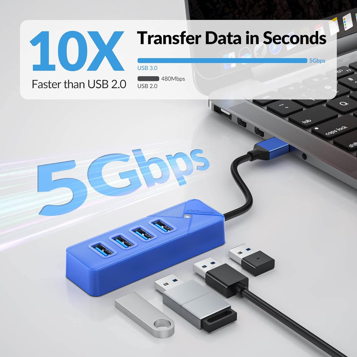 4 Port USB 3.0 Hub, 5Gbps Multi Ports USB Splitter USB Expander for Laptop, Computer, PC, PS4, Xbox, Printer, Keyboard, Mouse, Compatible with Windows, Mac OS, Linux (Blue, 15cm)