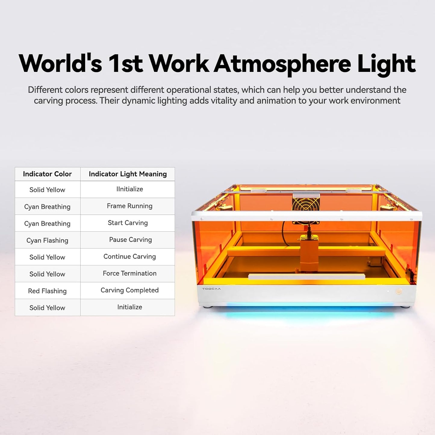 TOOCAA 10W Laser Cutter and Engraver Machine 22" x 22" Bed Size with 5 in 1 Rotary Roller Set,Smart Camera,Air Assist,Honeycomb Panel, Lazer Engraving Machines for Tumblers Wood Metal Acrylic Leather