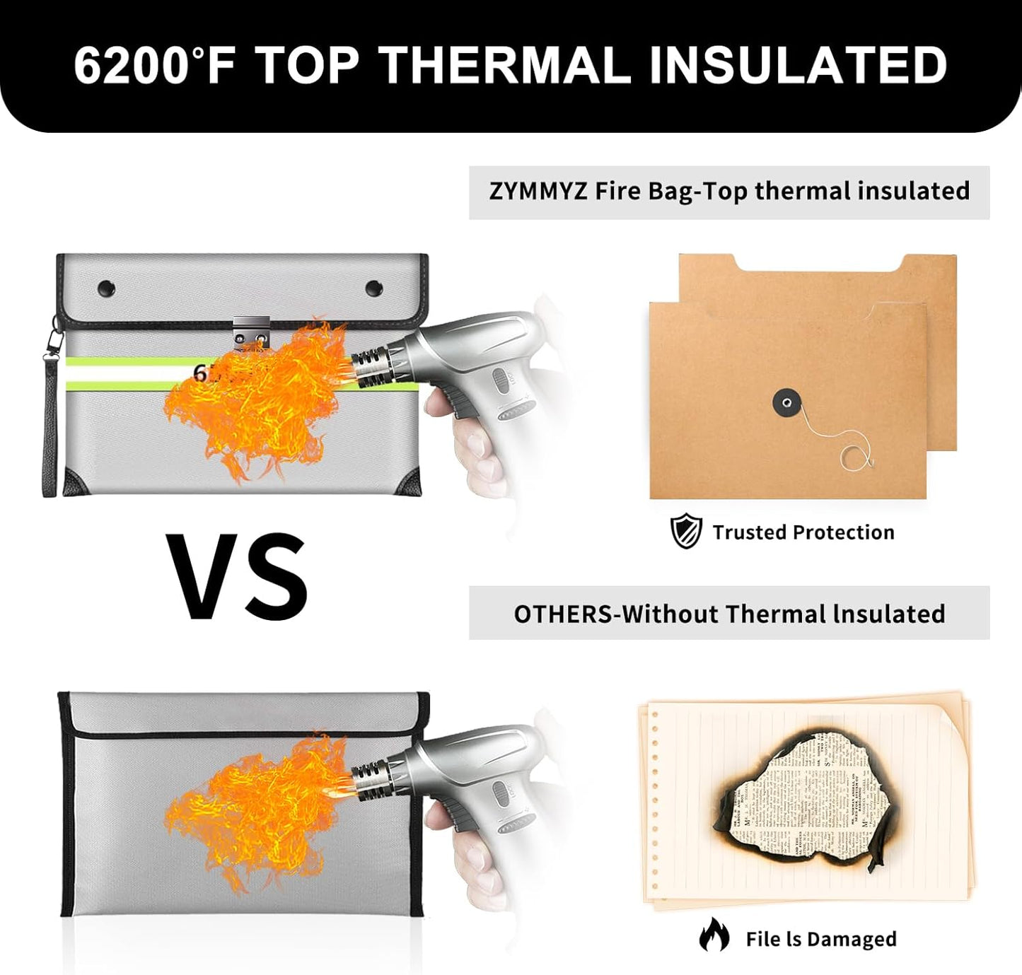 Fireproof Document Bag with lock Water Resistant Zipper,6200°F Heat Insulated Fire Proof Pouch with Soft Leather Hand Strap,Fire Envelope for Cash,Documents,Jewelry(Not Suitable for A4 Files)