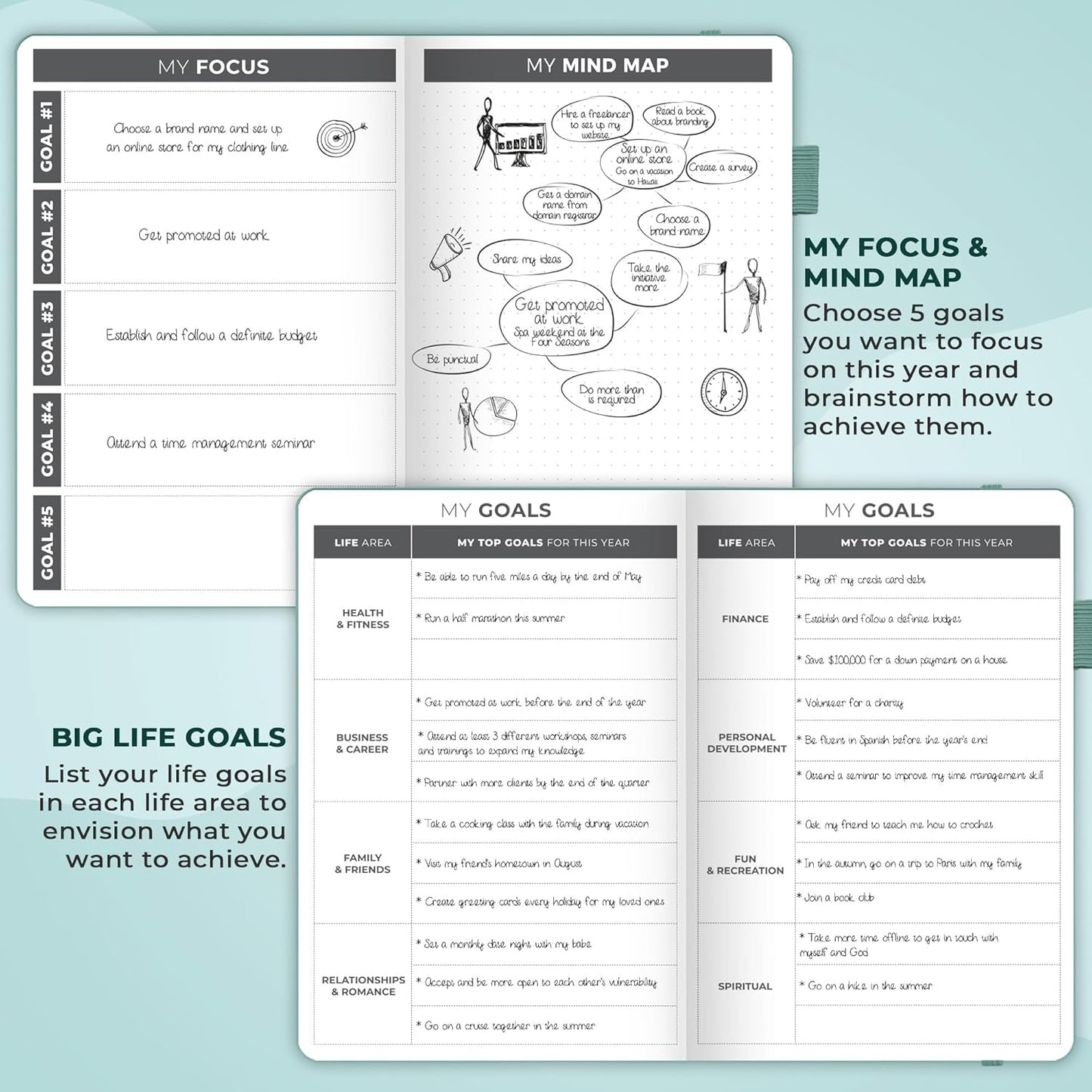 Clever Fox Planner – Undated Weekly & Monthly Planner for Productivity, Time Management & Goals – Organizer Journal – A5 (Aquamarine)