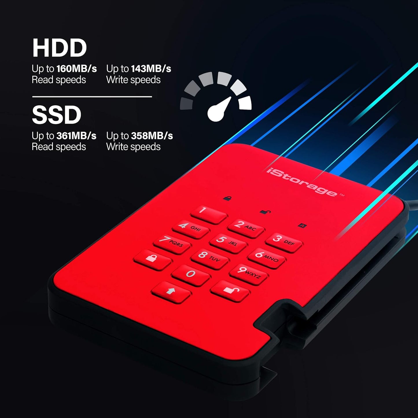 iStorage diskAshur2 HDD 500GB Red | Secure portable hard drive | Password protected | Dust & water resistant | Hardware Encryption