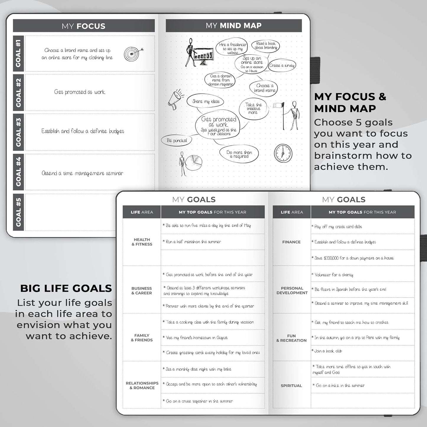 Clever Fox Planner – Undated Weekly & Monthly Planner for Productivity, Time Management & Goals – Organizer Journal – A5 (Black)