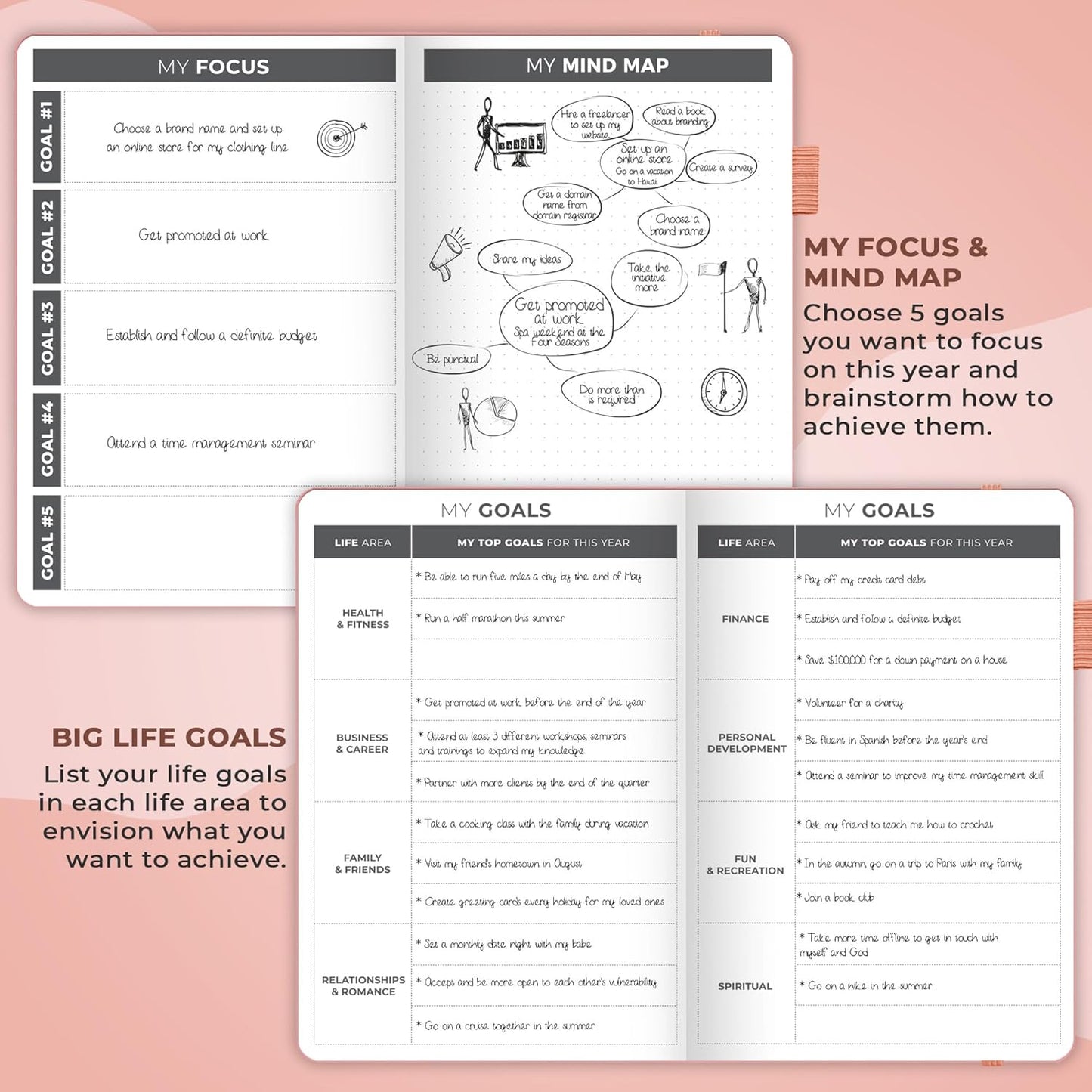 Clever Fox Planner – Undated Weekly & Monthly Planner for Productivity, Time Management & Goals – Organizer Journal – A5 (Peach Pink)