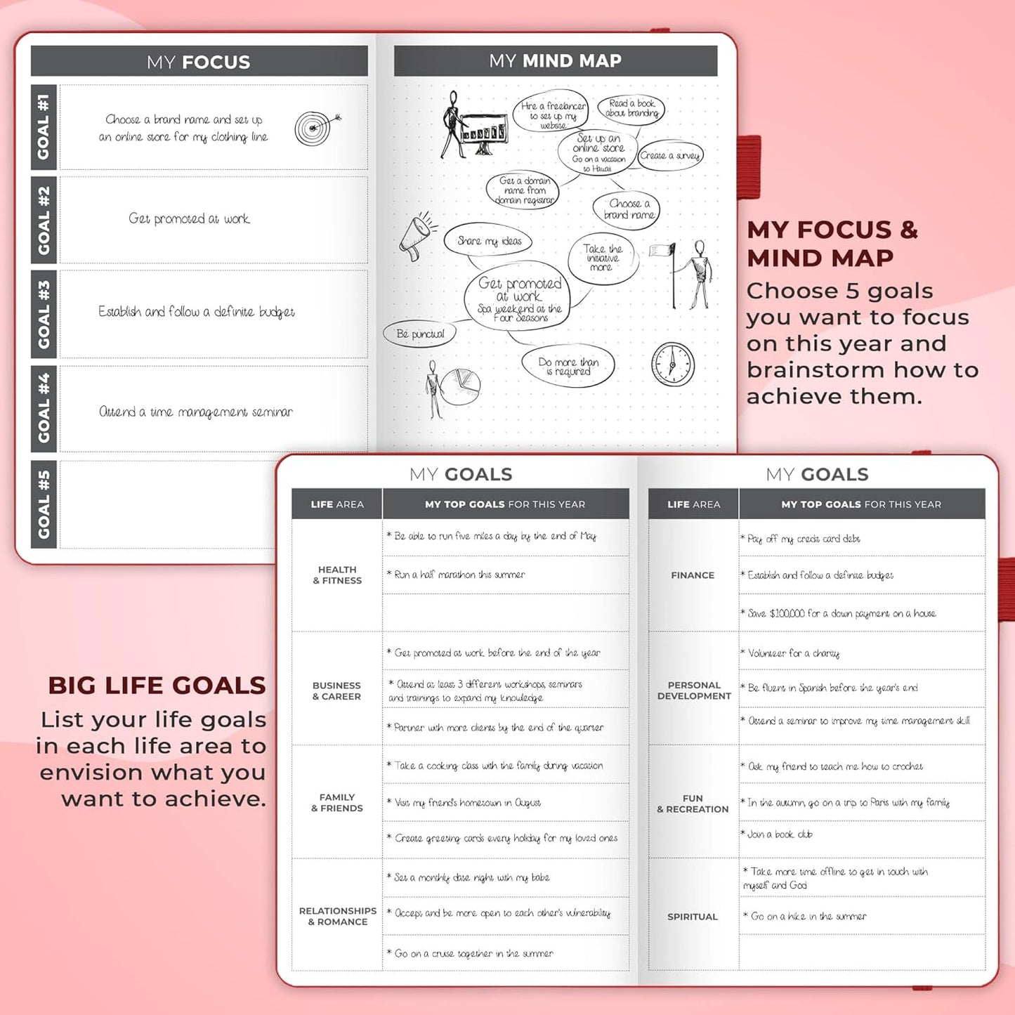 Clever Fox Planner – Undated Weekly & Monthly Planner for Productivity, Time Management & Goals – Organizer Journal – A5 (Red)