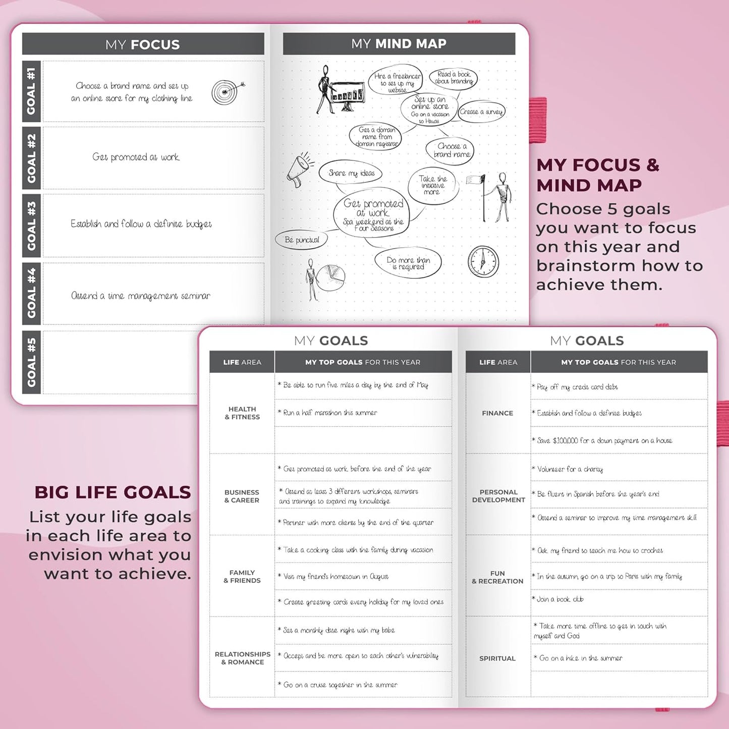 Clever Fox Planner – Undated Weekly & Monthly Planner for Productivity, Time Management & Goals – Organizer Journal – A5 (Hot Pink)