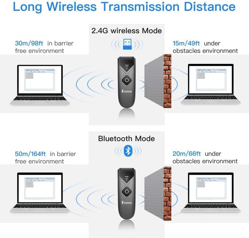 Eyoyo 2-Pack Mini QR 2D&1D Bluetooth Barcode Scanner Portable Wireless Barcode Reader with USB Wired/Bluetooth/ 2.4G Wireless Connection for Phone, Android, Tablet, Laptops