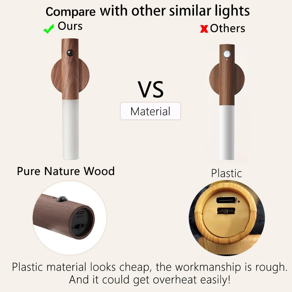 LANDGOO Wooden Motion Sensor Night Lights Magnet Body Sensor Hallway Night Lights Rechargeable Led Light Portable Stairway Wall Sconce Battery Powered Cabinet Lights (Walnut Wood 1PC)