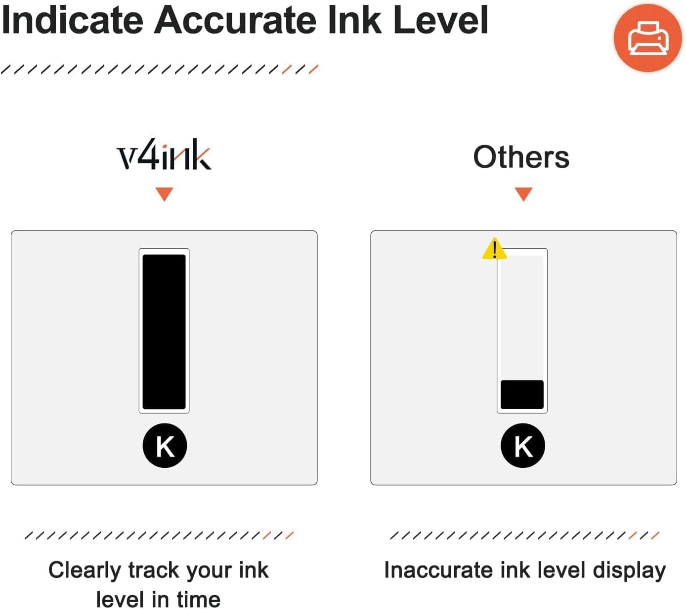 v4ink 58X CF258X High Yield Toner Cartridge Black (with Chip) Compatible Replacement for HP 58X 58A CF258X Toner for HP Pro M404dn M404n M404dw MFP M428fdw M428fdn M428dw M406dn M430f Printer, 2 Pack
