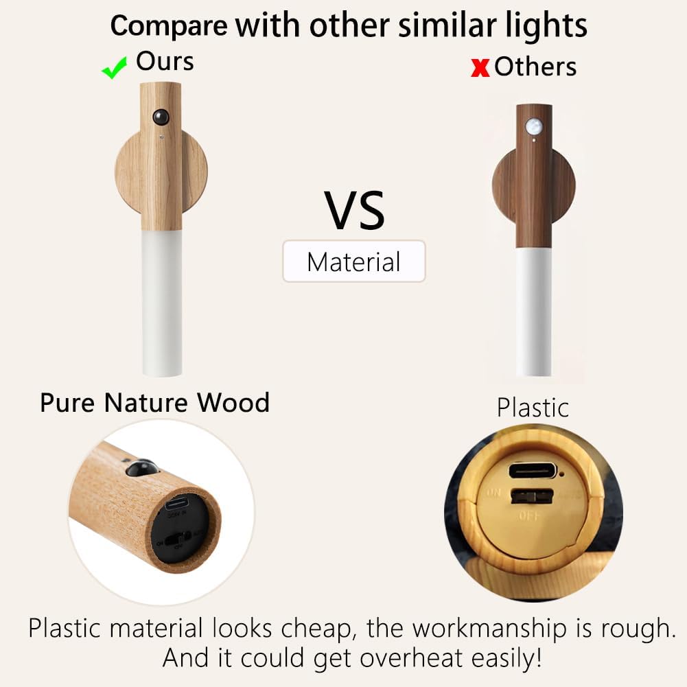 LANDGOO Wooden Motion Sensor Night Lights, Magnet Body Hallway Lamp, Rechargeable LED Wall Sconces, Portable for Stairway Bedroom, Battery Powered (White Ash Wood 2PC)