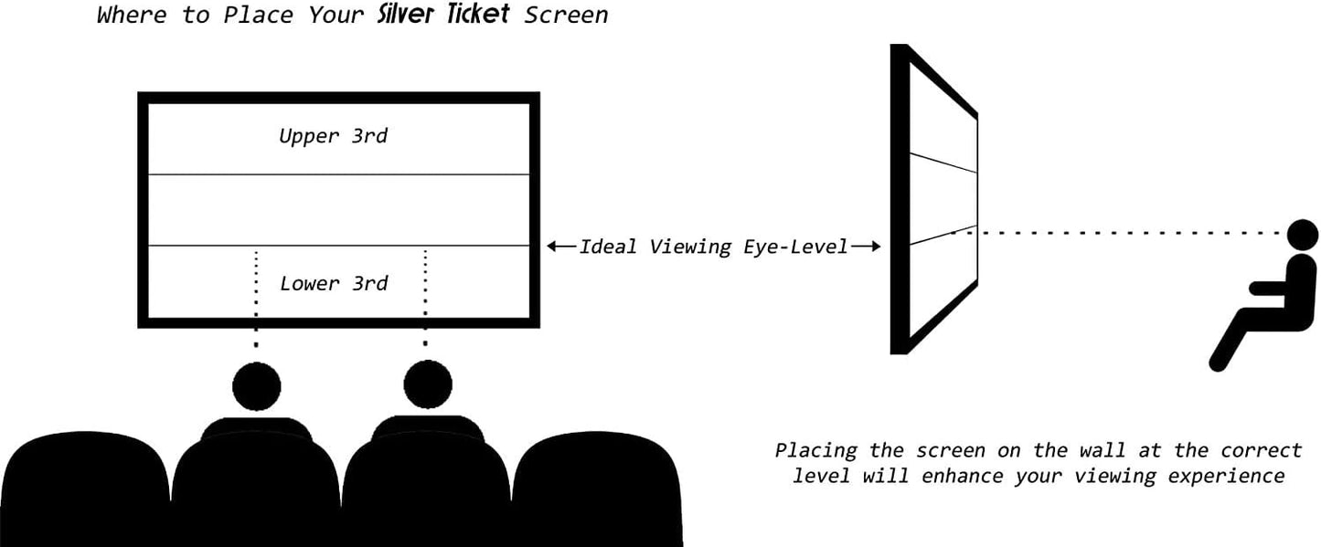 Silver Ticket Products STR Series 6 Piece Home Theater Fixed Frame 4K / 8K Ultra HD, HDTV, HDR & Active 3D Movie Projection Screen, 16:9 Format, 200" Diagonal, White Material STR-169200