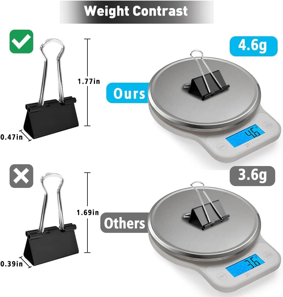 Medium Binder Clips, 144 Pack, 1 Inch, Standard 25mm, Black, Capacity 0.47 Inch, Metal Paper Clips, Fold Clamp, Office Clips, School & Home Use