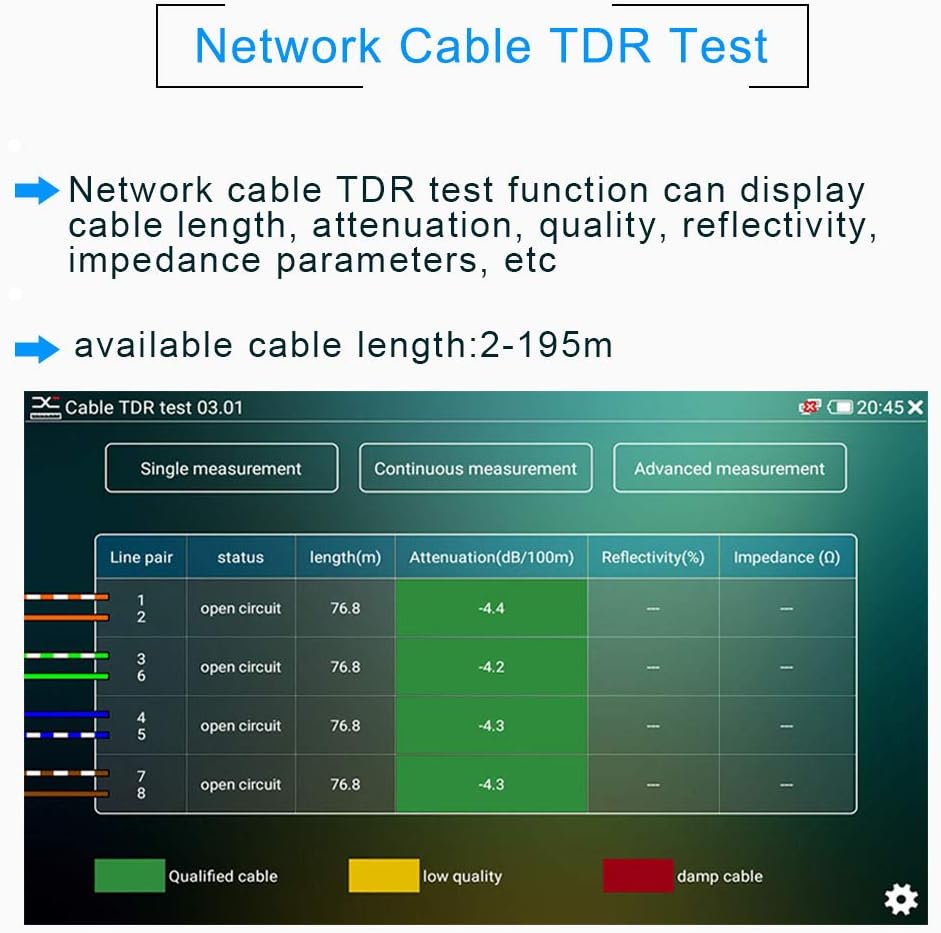 Security Camera Tester-Support IP,HD and Analog Camera-with SDI Input, Power Supply and Network Cable Test