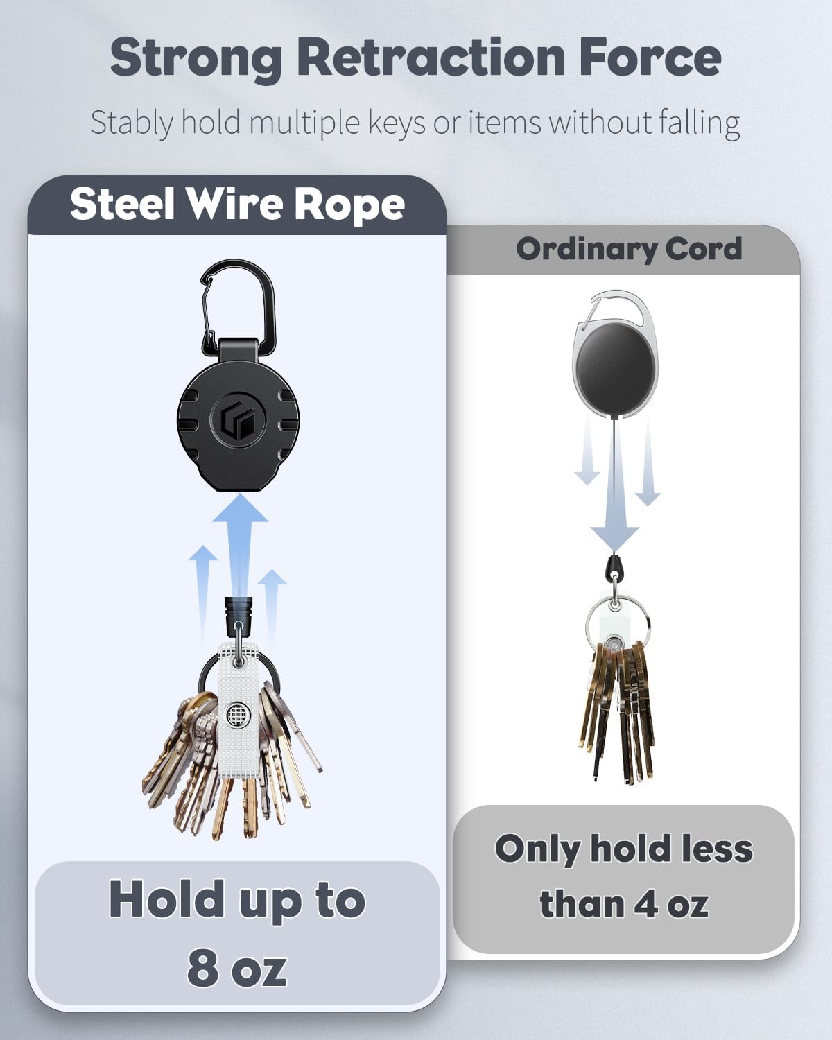 Uniclife 10 Pack Retractable Keychain Heavy Duty Carabiner Badge Holder Tactical ID Badge Reel for up to 8 oz with Stainless Steel 31.5 Inch Steel Wire Rope Retractable Lanyard Clip and Key Ring
