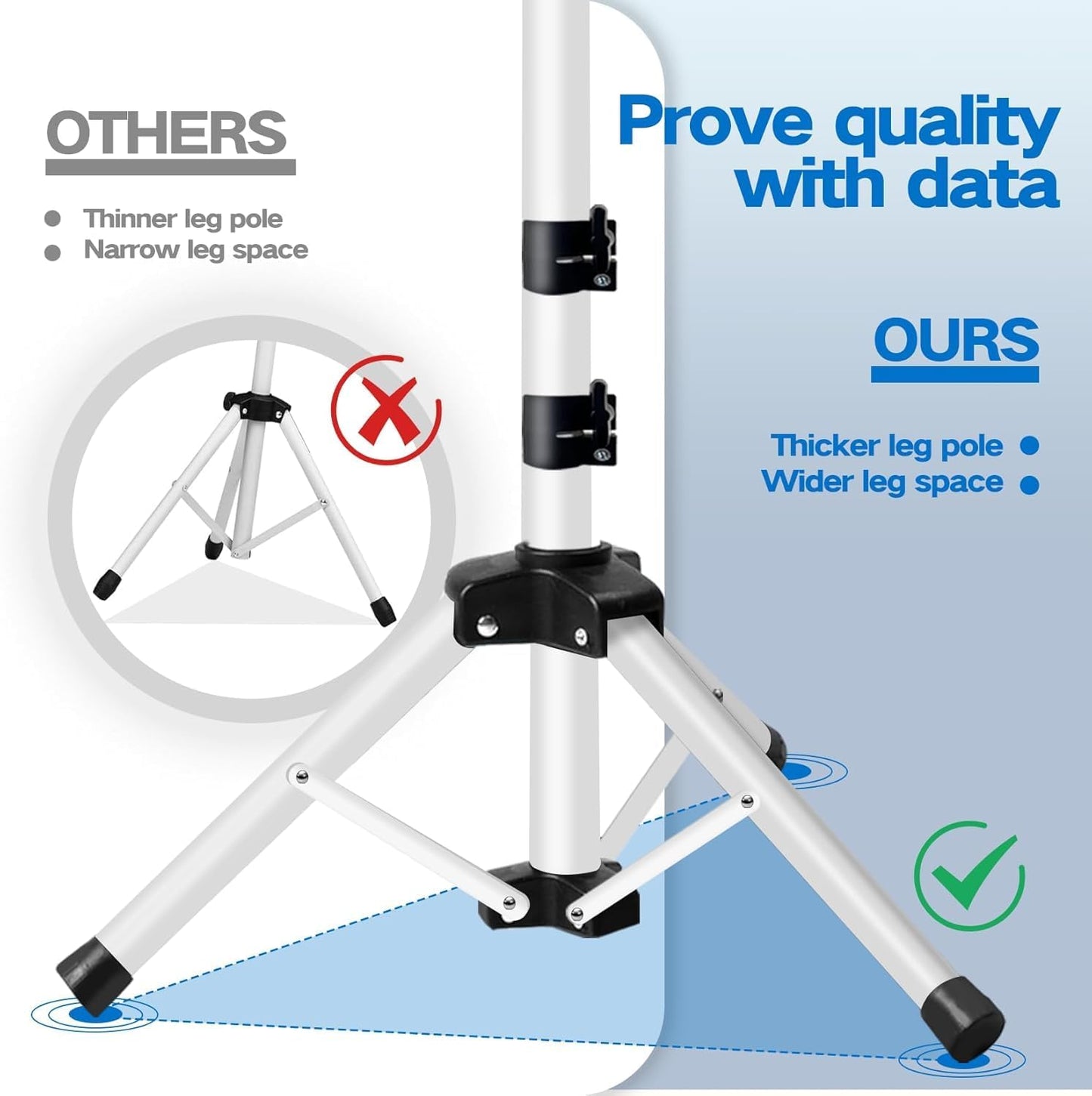 Projector Stand, 22 to 55 Inch Laptop Stand,Projector Tripod with Phone Holder,Tripod for Projector,DJ Equipment,Projector Stand for Outdoor Movies,Office, Home, Stage or Studio (White)