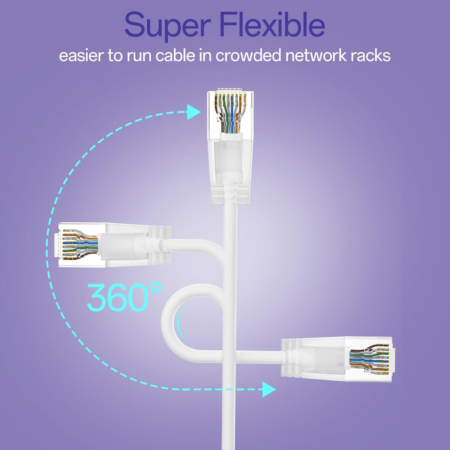 Cat6a Patch Cables 3ft (24 Pack) Slim, Cat6 Ethernet Patch Cable Pure Copper, Flexible Cat 6 Patch Cable 550MHZ 10G, Space-Saving Cat 6A Network Cables for Patch Panel, White
