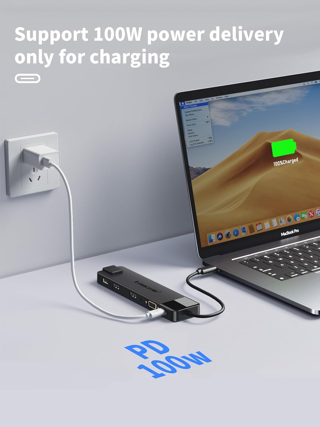 Lemorele 13 in 1 USB C Docking Station for Triple Monitors, Dual 4K HDMI, 1000M RJ45, VGA, 4 USB 3.0/2.0, SD/TF, 3.5MM Audio, USB C 3.0, 100W PD, Compatible with Type C Laptops