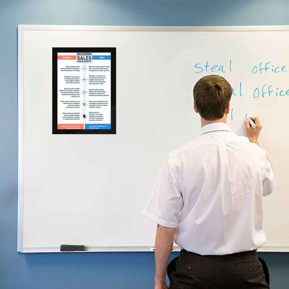Document Sign Holder Pockets with Magnetic Back, Plastic Poster Picture Notice Display Frame for Fridge/Whiteboard/Chalkboard/Cabinet, 8.5 x 11.6 Inches, Black, 2 Pcs