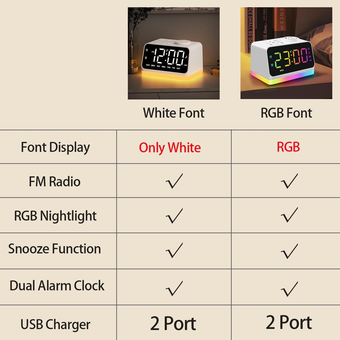 JALL Digital Alarm Clock with FM Radio for Bedroom, 8 Colors Night Light with 2 Charging Port, Sleep Sound Machines with Timer, Dual Alarm, Loud Alarm and Easy to Use for Seniors and Kids as Gift