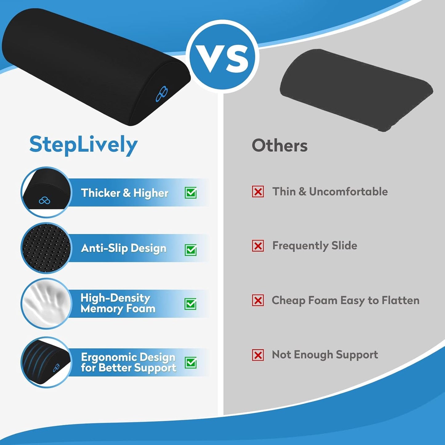 StepLively Foot Rest Ergonomic Pillow for Under Desk at Work, Anti-Fatigue Footrest Support Pillow for Fatigue & Pain Relief, Comfortable for Office Chair, Car Seat & Gaming Chair - Black, Large