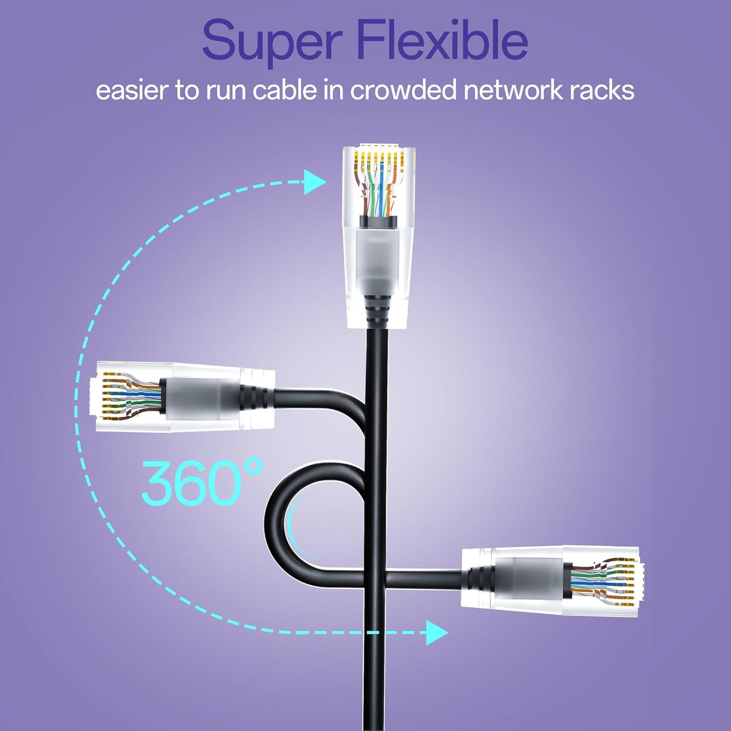 Cat6a Patch Cables 14ft (10 Pack) Slim, Cat6 Ethernet Patch Cable Pure Copper, Flexible Cat 6 Patch Cable 550MHZ 10G, Space-Saving Cat 6A Network Cables for Patch Panel, Black