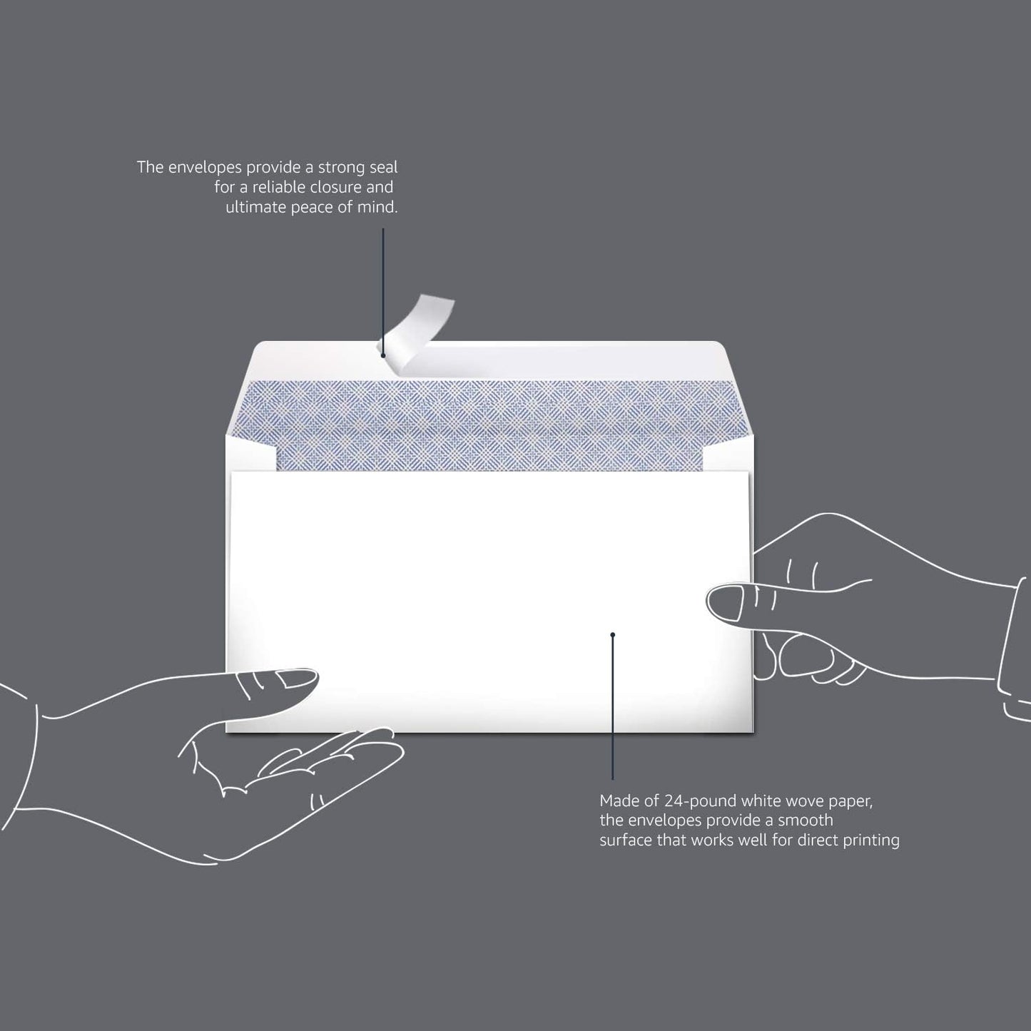 Amazon Basics Security Self-Seal Mailing Envelope, White, 6 3/4, 100-Pack