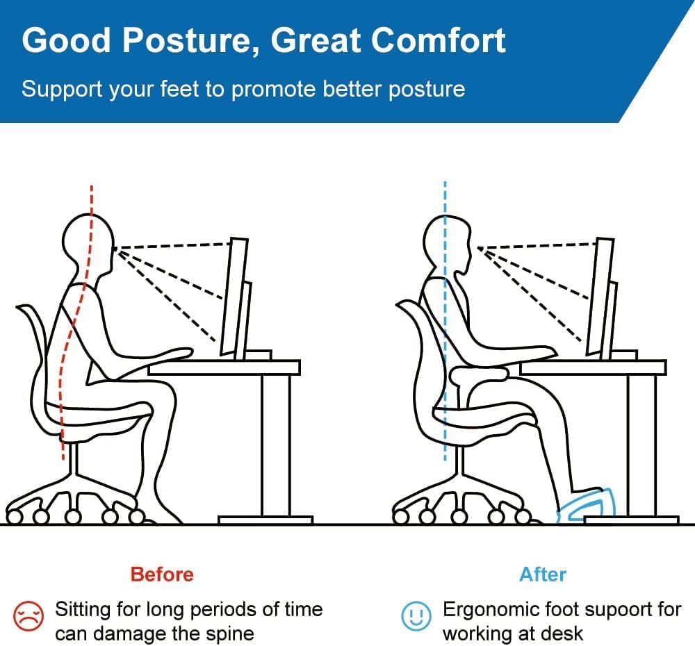 StrongTek Ergonomic Under Desk Footrest, 3 Adjustable Heights Wooden Office Footrest, Large Anti-Slip Surface, Improves Posture and Blood Circulation, up to 400lbs (Black)