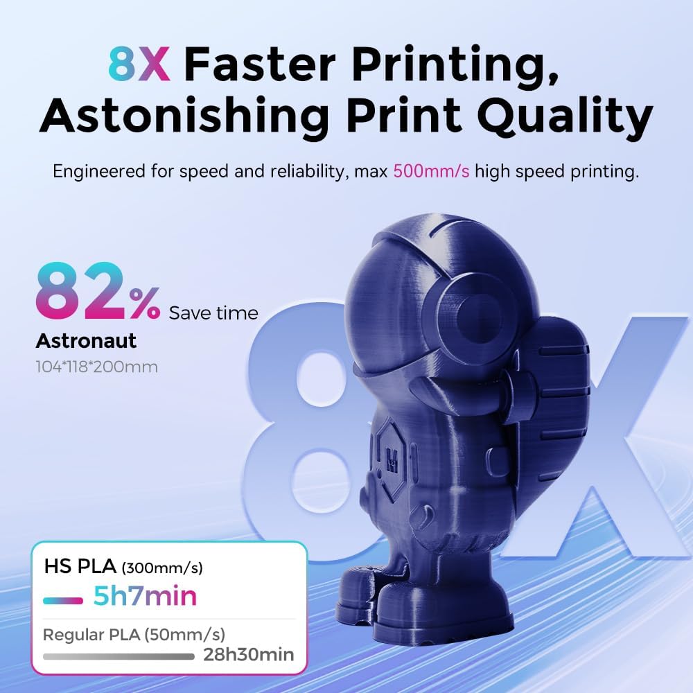 FLASHFORGE Rapid PLA Filament 1.75mm, High Flow Speedy 3D Printer Filament, Experience Exceptional Performance with 500mm/s High-Speed Printing, Neatly Wound & Top-Notch Filament (Nero Yellow)