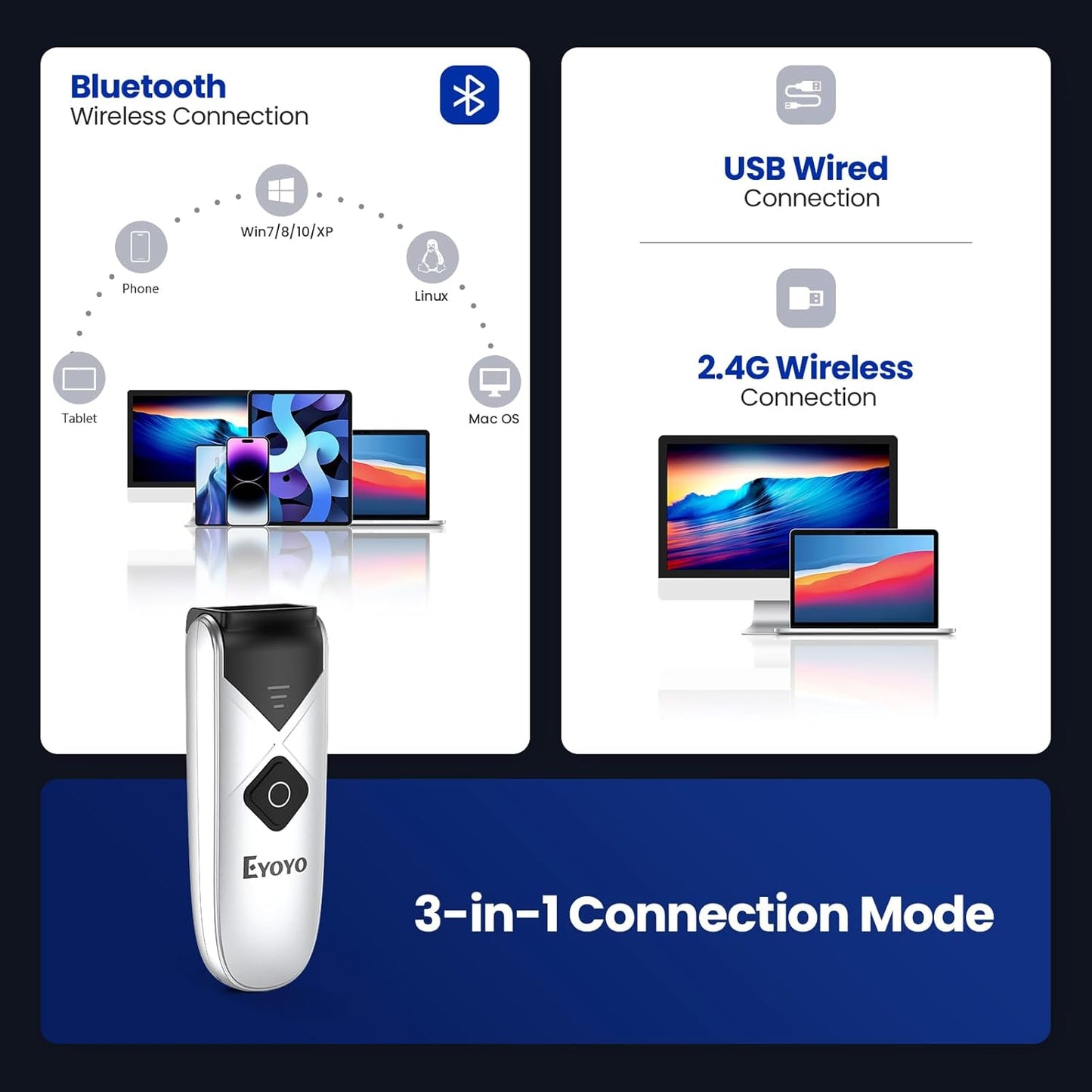 Eyoyo Bluetooth 2D&1D Barcode Scanner, Portable Wireless Mini but Powerful Barcode Reader with 2.4G Wireless&Bluetooth&USB Wired Connection, QR Code Scanner for Phone, Tablet PC