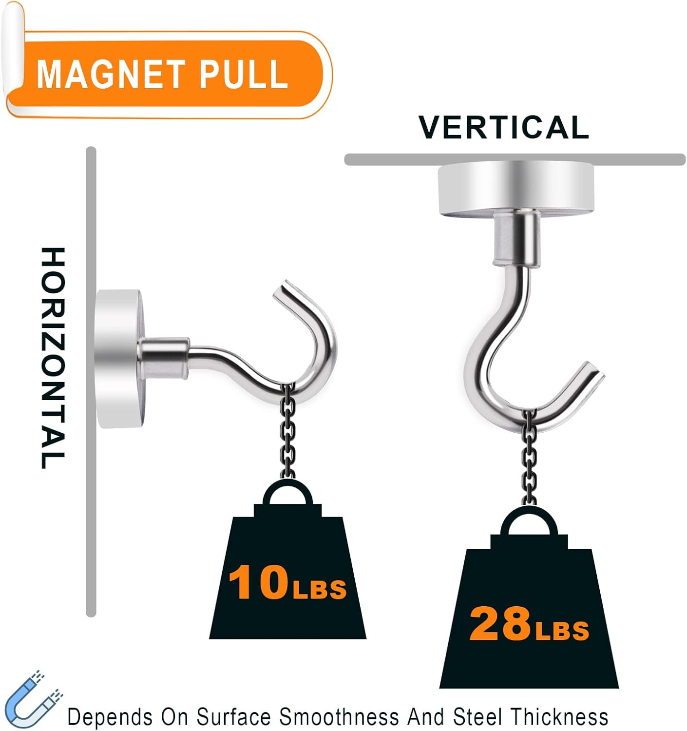 MIKEDE Strong Magnetic Hooks Cruise Essentials Heavy Duty for Hanging, 28Lb+ Neodymium Magnets with Hooks for Refrigerator, Magnetic Hanger for Kitchen, Home, Workplace-15Pcs