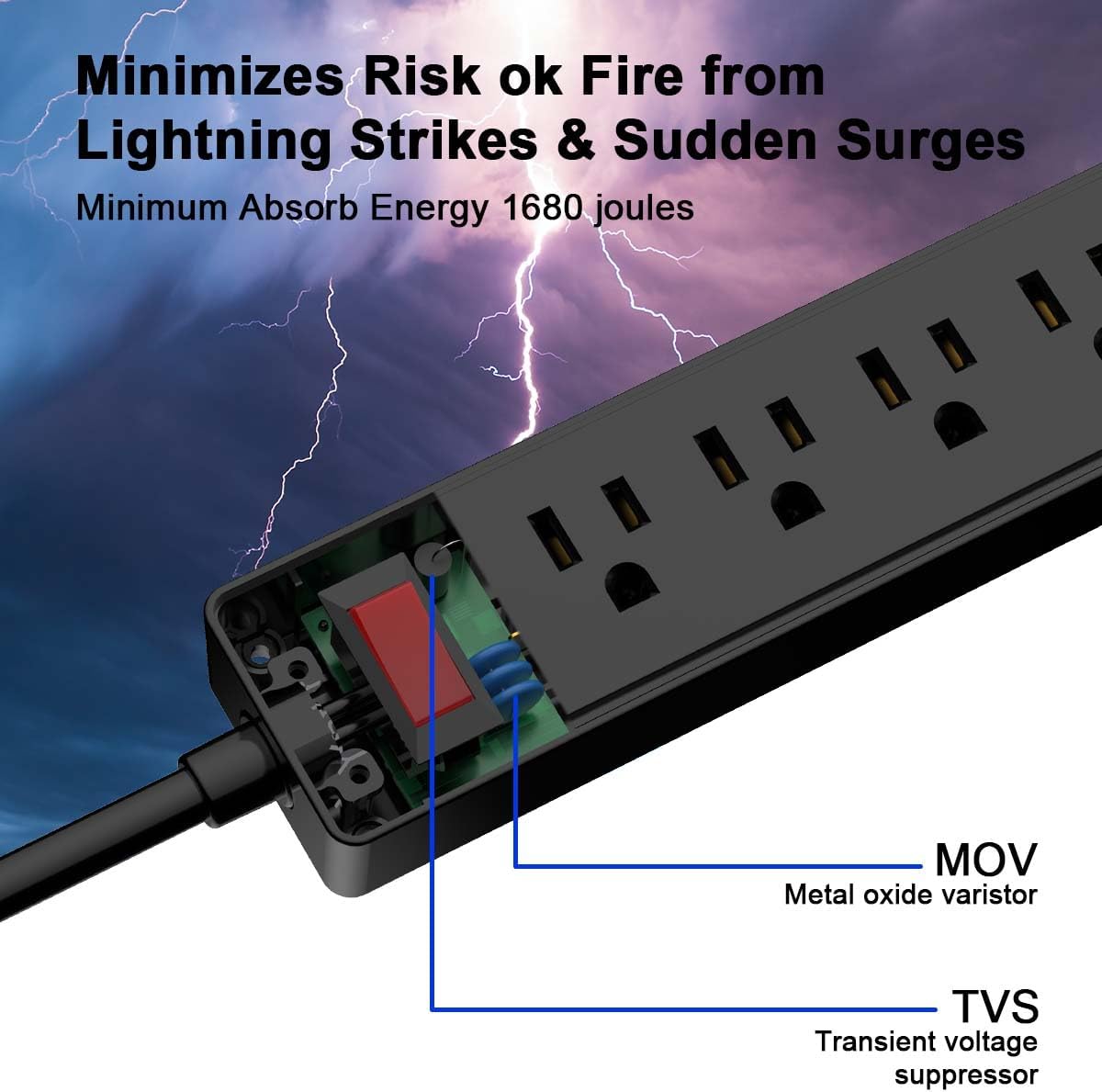 Surge Protector Power Strip (1680J) - Yintar 10Ft Extension Cord with 6 AC Outlets and 3 USB Ports(1USB C) for Home, Office, Dorm Essentials, ETL Listed, Black
