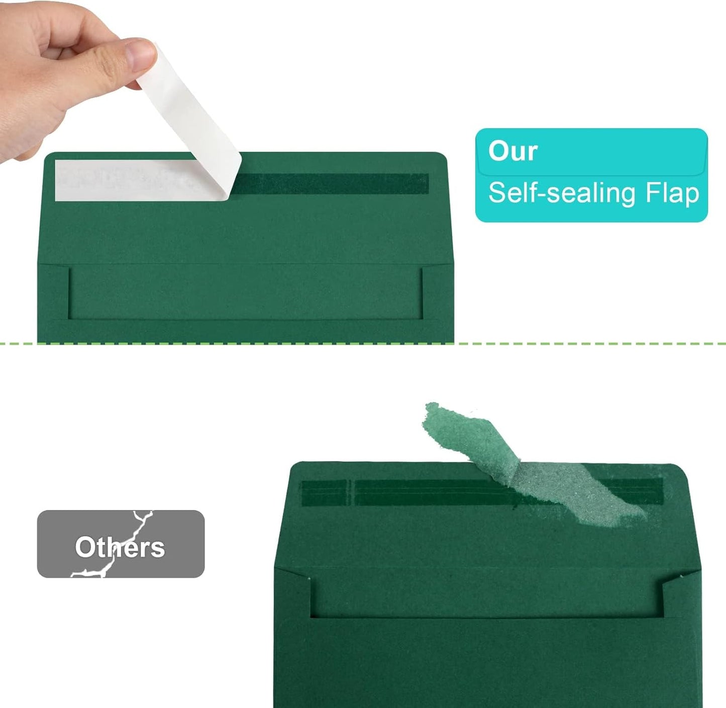 70 Pack A2 Dark Green Envelopes - Self Seal for Photos, Invitations, Greeting Cards & 4.5x5.5 Cards