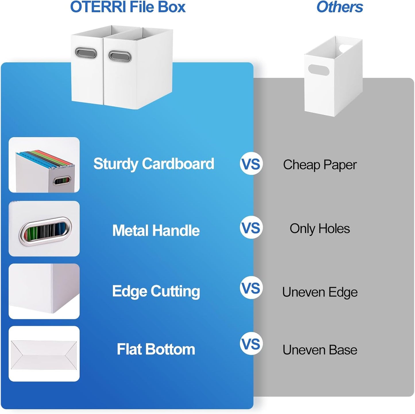 Oterri File Organizer, 1 Pack Small Storage Box, Cardboard File Folder Organizer, Collapsible File Box for Hanging File Folders Letter Size, Portable Filing Organizer with Handle (White)