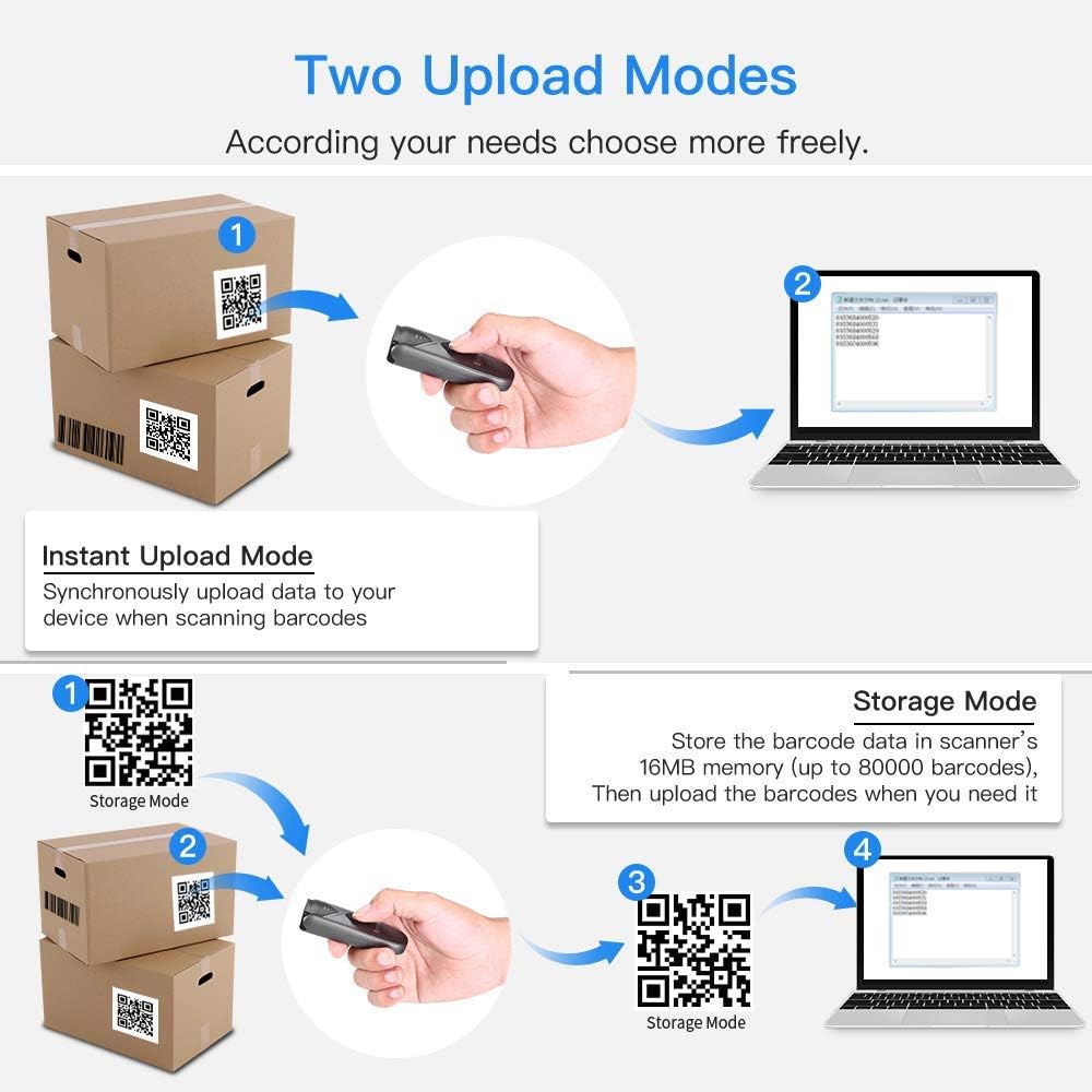 Eyoyo 2-Pack Mini QR 2D&1D Bluetooth Barcode Scanner Portable Wireless Barcode Reader with USB Wired/Bluetooth/ 2.4G Wireless Connection for Phone, Android, Tablet, Laptops