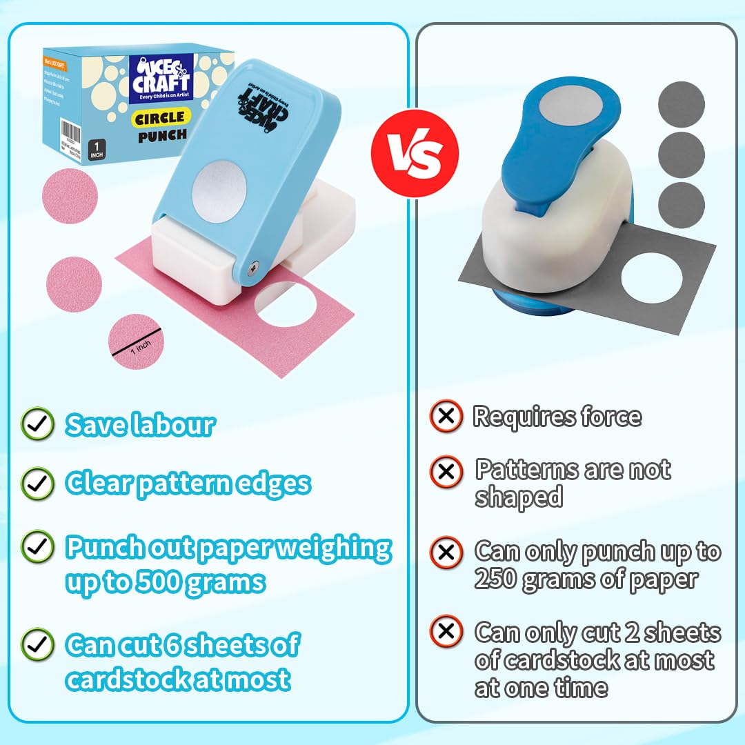 UCEC 1 Inch Hole Punch Circle Punch, Handmade Paper Punch, One Hole Punches Circle Cutter Tool for Paper Crafts, Craft Lever Puncher for Tags Cards Scrapbooking Home School Office Supplies