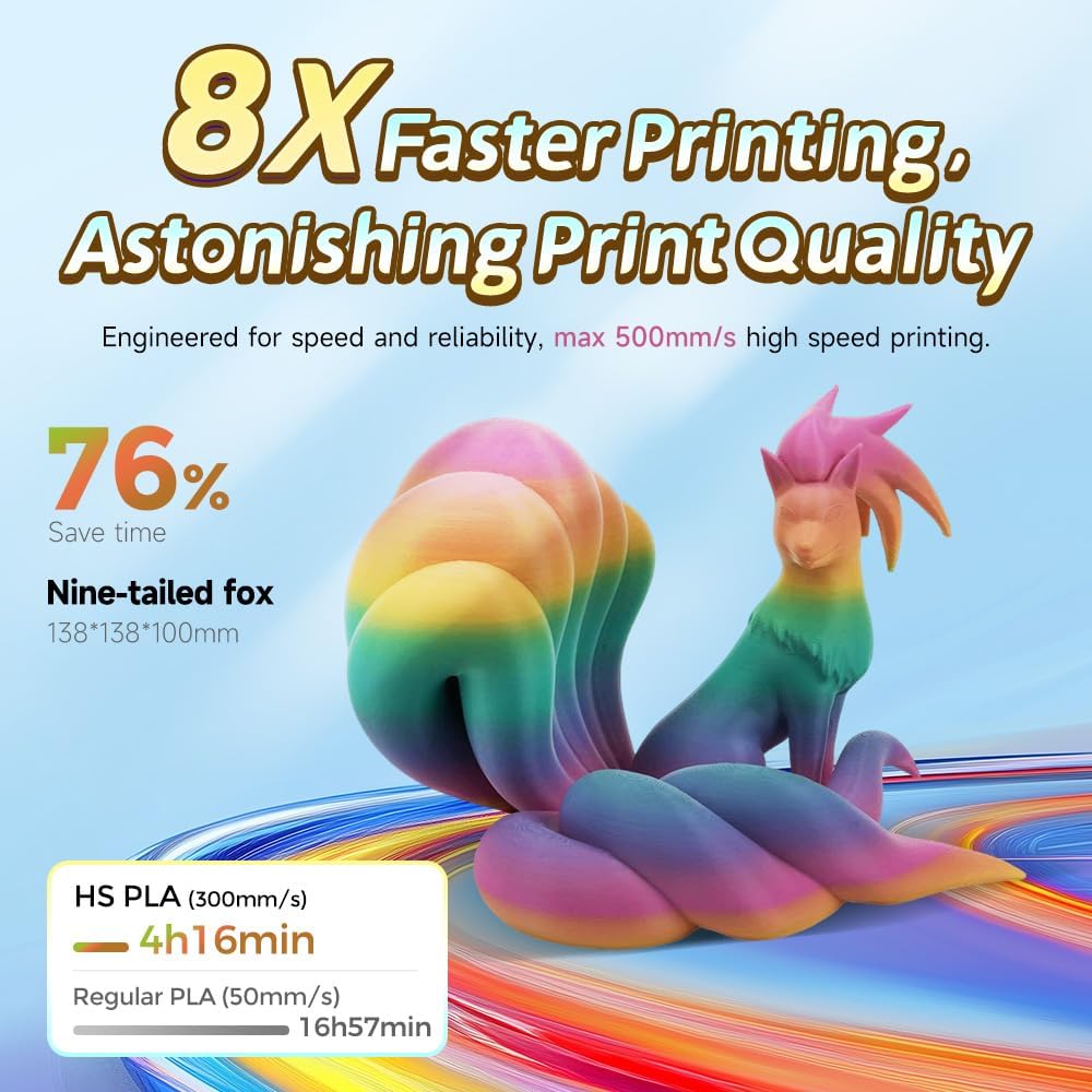 FLASHFORGE Rapid PLA Gradient Filament 1.75mm Rainbow Corals, Transform Colors Smoothly & Fast, High Flow Speedy 3D Printer Filament, Experience Exceptional Performance with 500mm/s Fast Printing