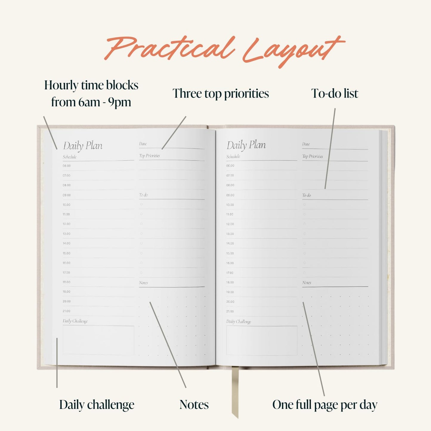 Yop & Tom Undated Daily Planner - Productivity Planner - Weekly and Daily Organizer with Time Slots - Sand