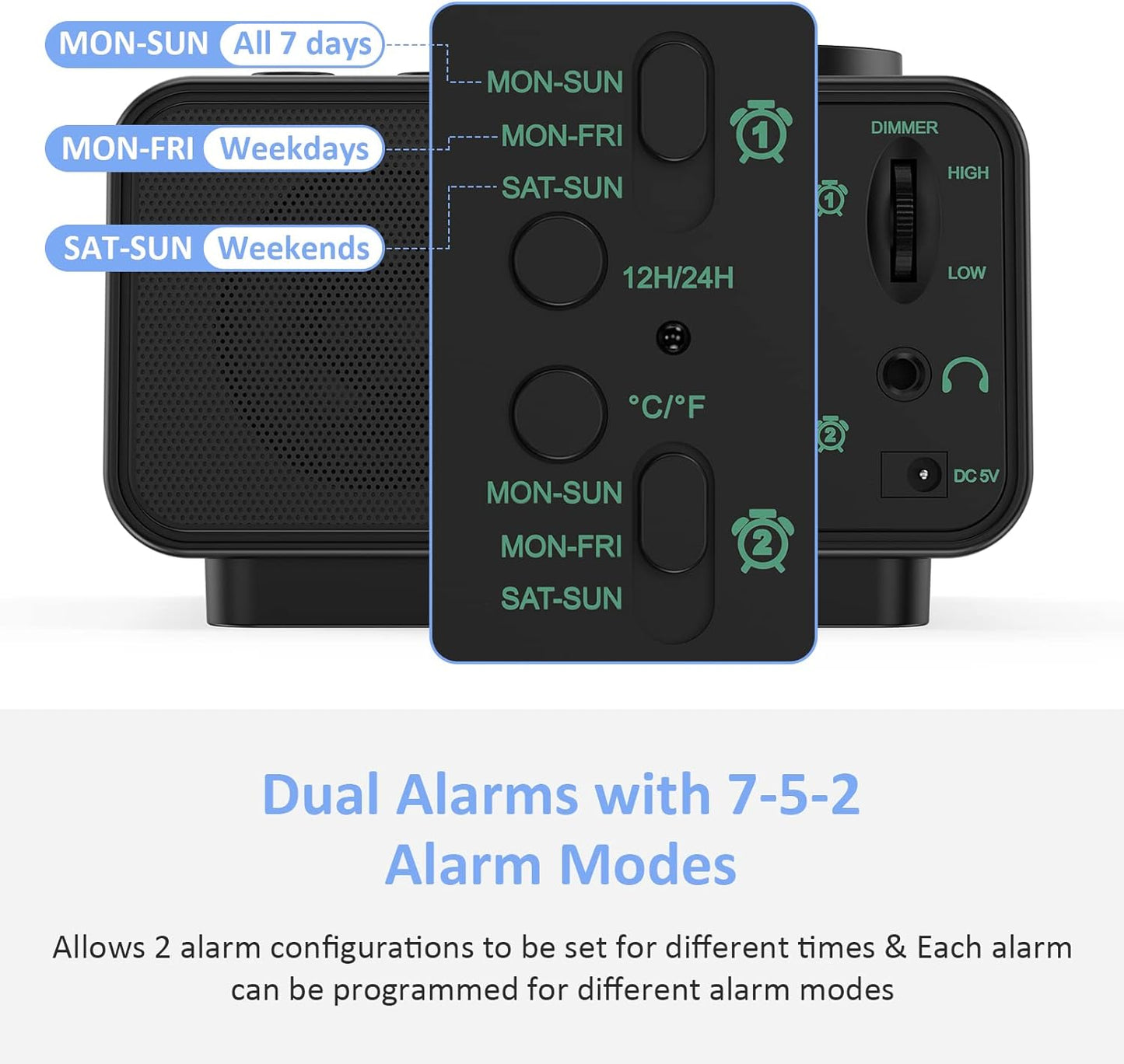 uscce Digital Dual Alarm Clock Radio - 0-100% Dimmer with Weekday/Weekend Mode, 6 Sounds Adjustable Volume, FM Radio w/Sleep Timer, Snooze, 2 USB Charging Ports, Thermometer, Battery Backup