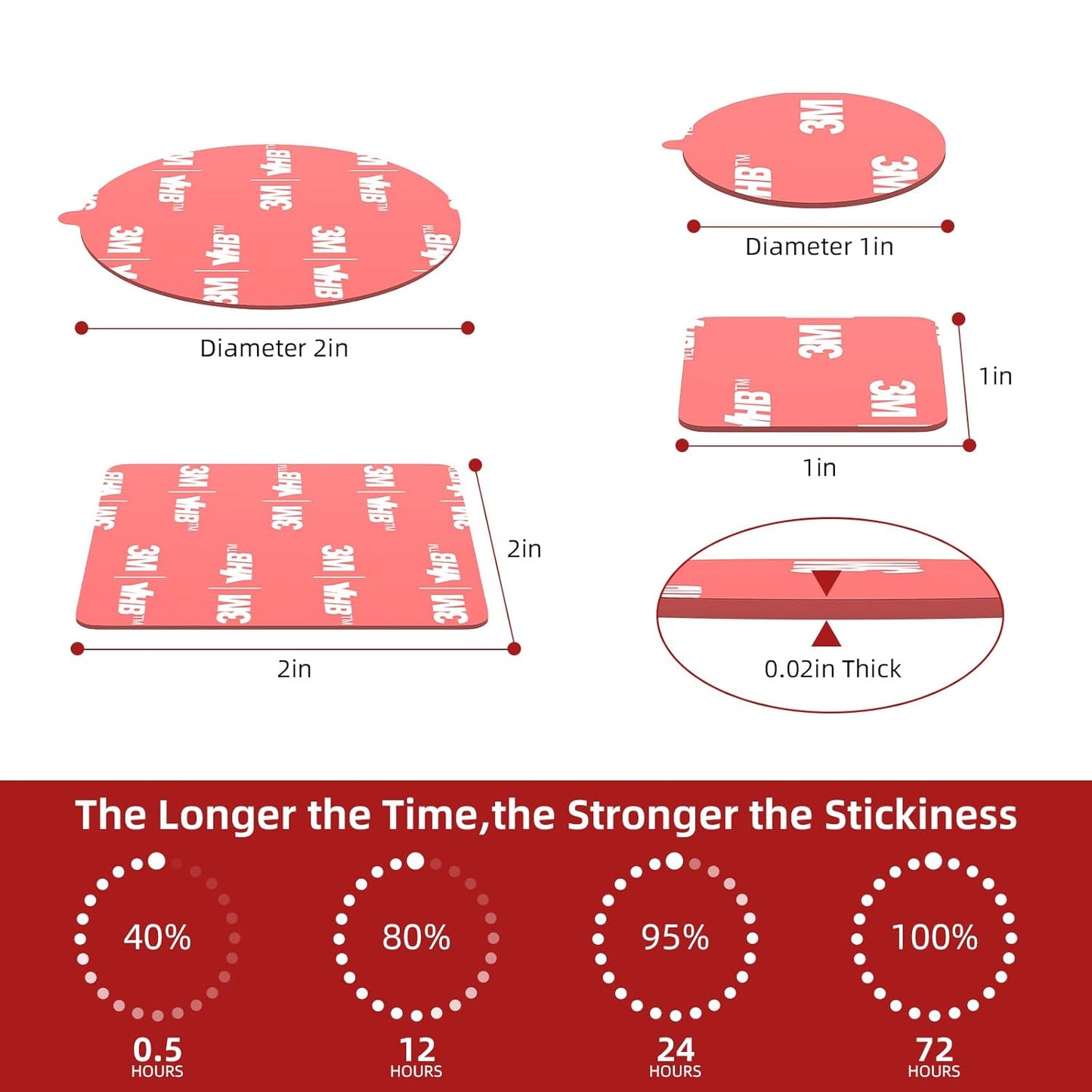 3M Double Sided Adhesive Dots Heavy Duty VHB 1" Diameter 0.02in Thick 20 PCS Clear 4905 Round Sticky Mounting Strong Adhesive Waterproof Foam Tape for Home Office Car Deco