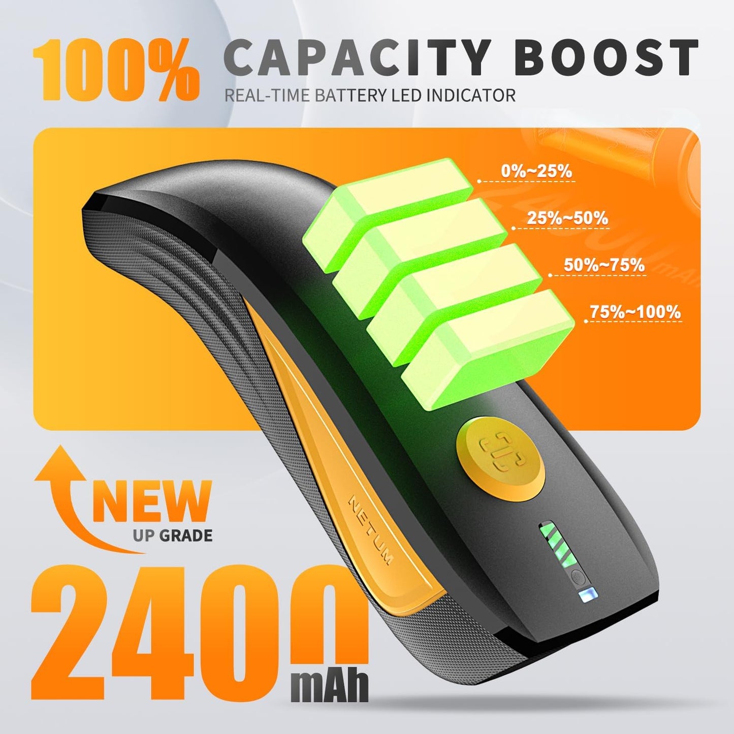 NETUM CS7501 QR Code Scanner – Upgraded Bluetooth Barcode Scanner, Mini Portable 1D & 2D Barcode Reader for Inventory Management, Cordless Image Scanner for Tablets, Android, iOS, PC, and POS Systems