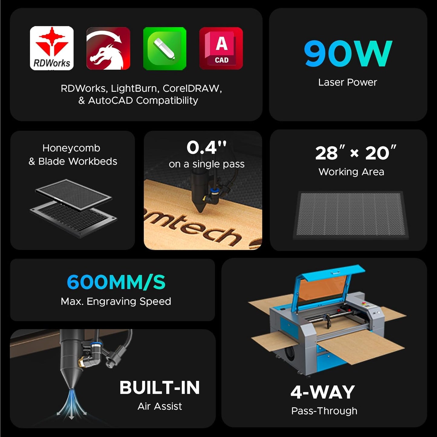OMTech 90W CO2 Laser Engraver with LightBurn, 28"x20" Cutting & Engraving Machine with Air Assist, 4-Way Pass, Caster Wheels, RDWorks, for Wood, Glass, Acrylic & More