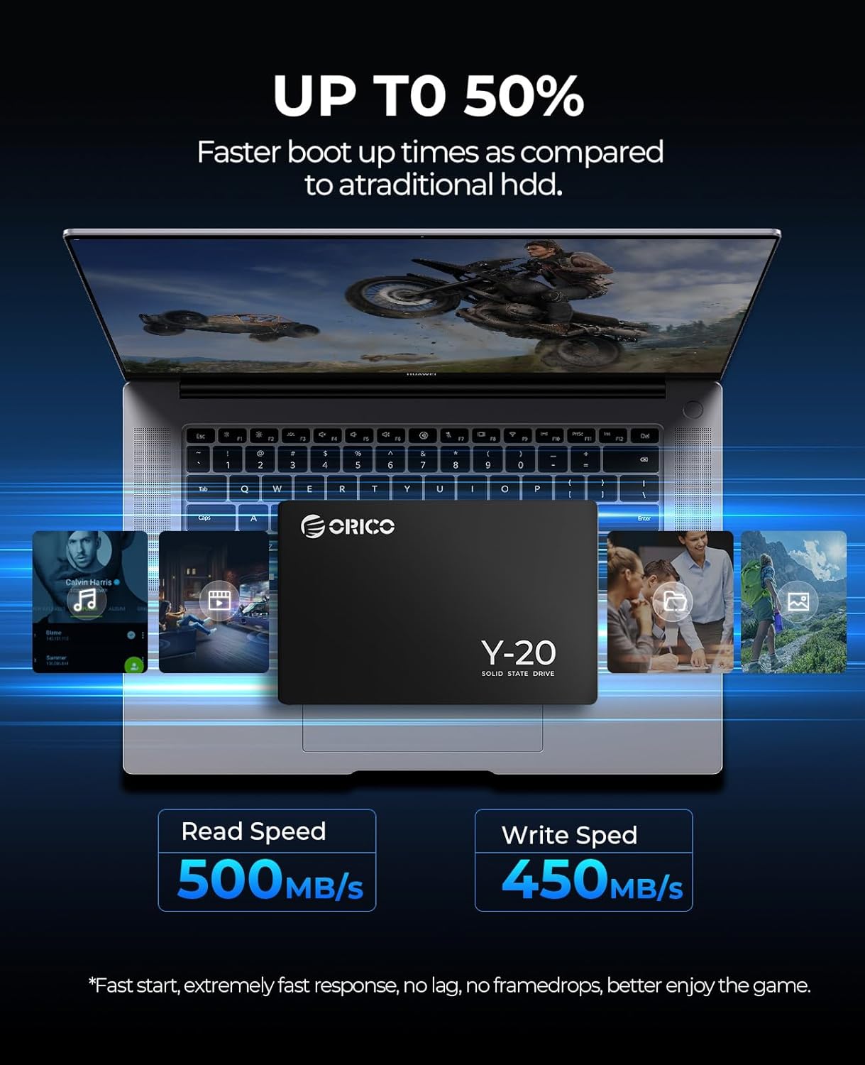 ORICO Y20 256GB SATA SSD 2.5 Inch Internal Solid State Drive, up to 500MB/s Read Speed, SATA III 6Gbps for Desktop Laptop NAS DIY External Drive