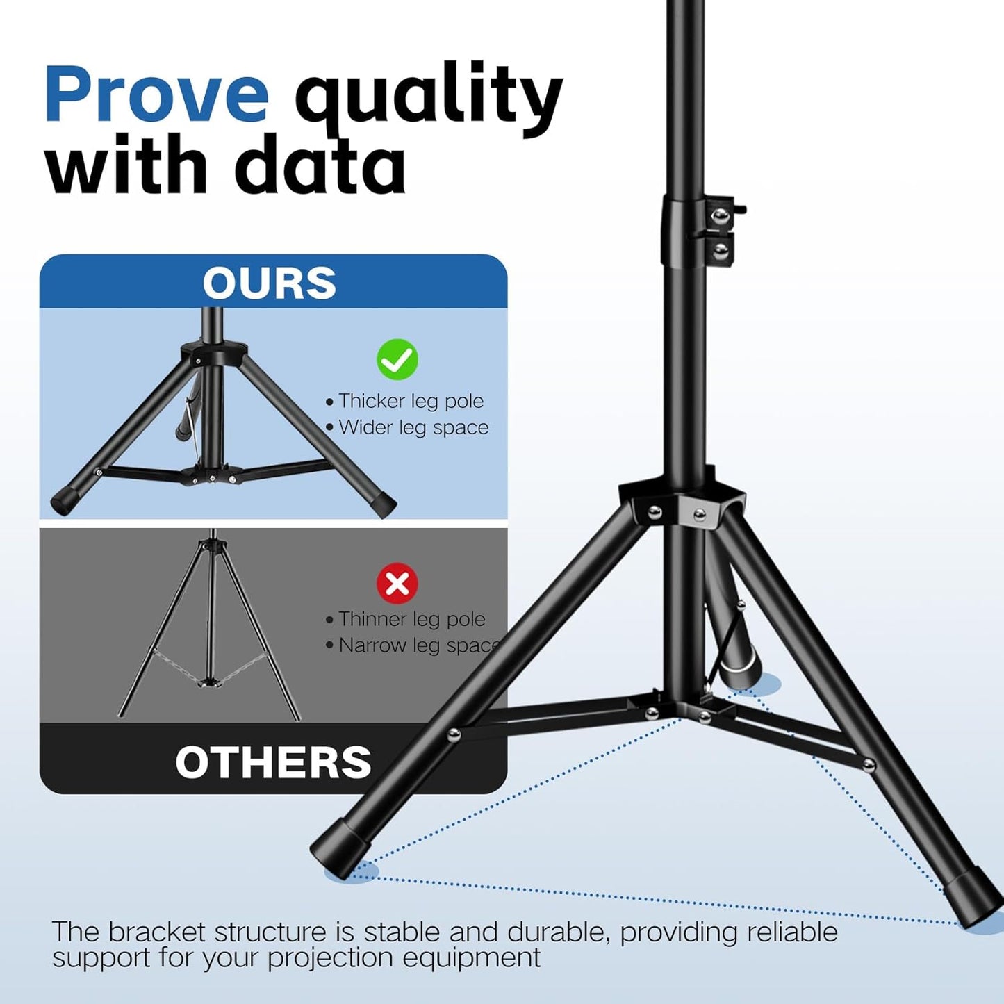 Projector Stand, 33LB Load Bearing & 22-55" Height Adjustable, for Projector/Laptop/DJ Gear, Outdoor/Office/Studio - Stable Base (Black)