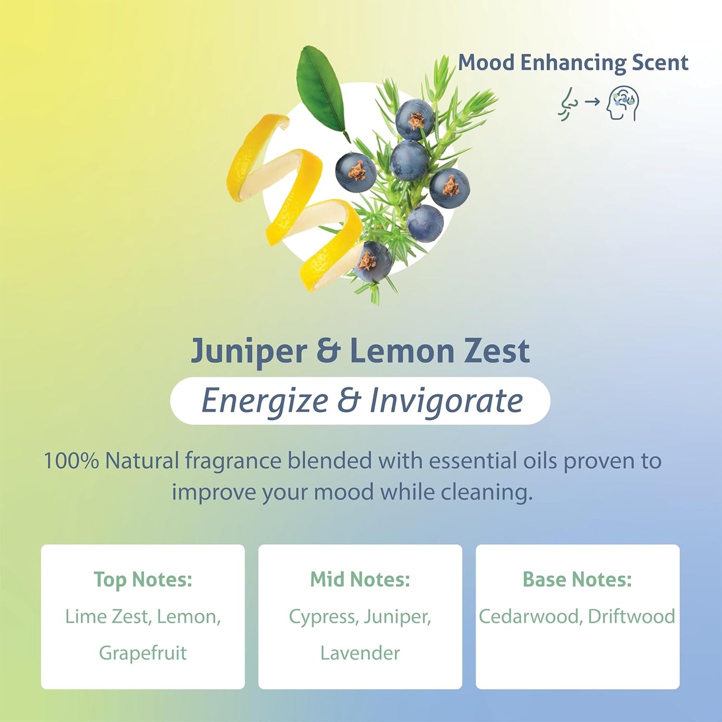 Therapy Clean All Purpose Cleaning Spray - Juniper & Lemon Zest 24 fl. oz - 100% Natural Scent, Kitchen Surface Counter, Surface Cleaner, Non Toxic All Purpose Cleaner Spray