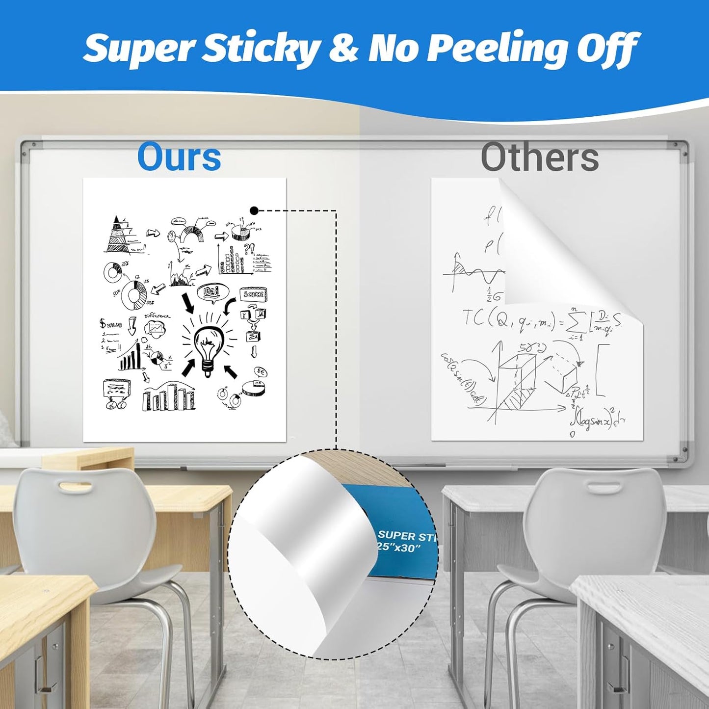 AFMAT Sticky Easel Pads, 25 in x 30 in Flip Chart Paper for Teachers, Ink Bleed-Through Resistant Easel Paper for Office/Classroom/Whiteboard/Wall/Windows, 30 Sheets/Pad, 4 Pads