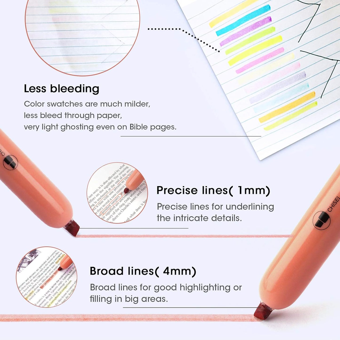 WRITECH Retractable Highlighters Assorted Colors: Chisel Tip Click Aesthetic Highlighter Marker Pens Pack Multi Colored Ink No Bleed Smear for Highlighting Journaling (12ct Neon+Pastel)