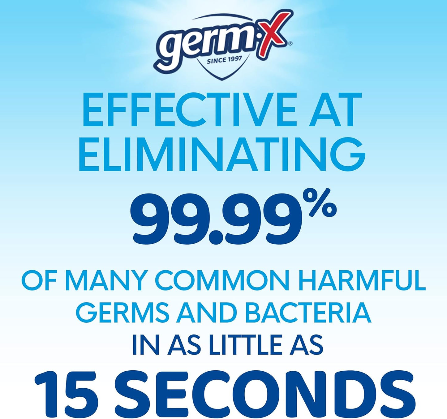 Germ-X Advanced Hand Sanitizer, Non-Drying Moisturizing Clear Gel, Instant and No Rinse Formula, Large Family Size Pump Bottle, Back to School Supplies, 34 Fl Oz (1 Liter)
